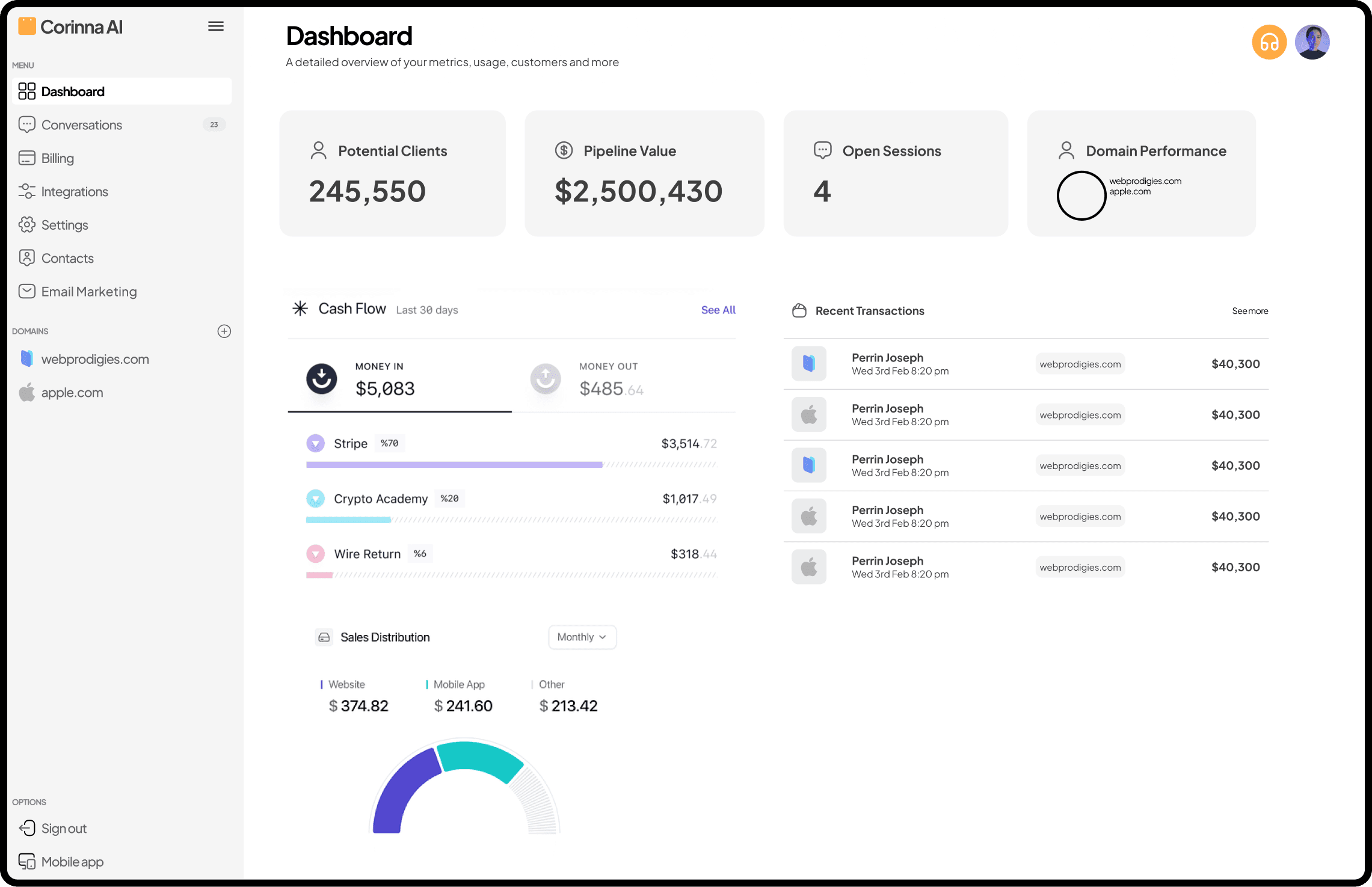 Dashboard preview